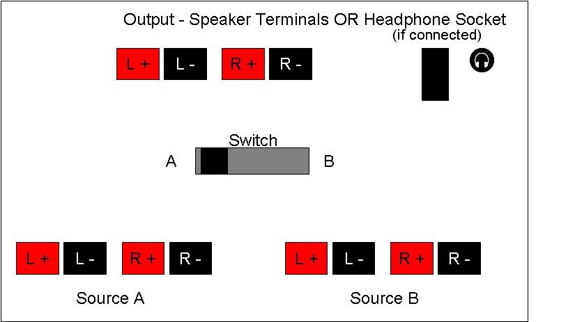 Speaker switch.JPG