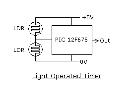 Light operated timer.GIF