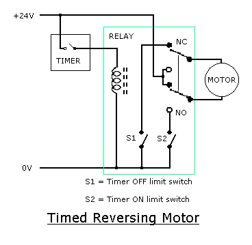 Timed Reversing Motor.GIF