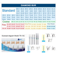 AZDENT 100 Types Dental Diamond Bur Drills for High Speed Handpiece 5pcs/kit picture