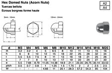 Stainless Steel Acorn Nuts DIN 1587 Metric M3, M4, M5, M6, M8, & M10 picture