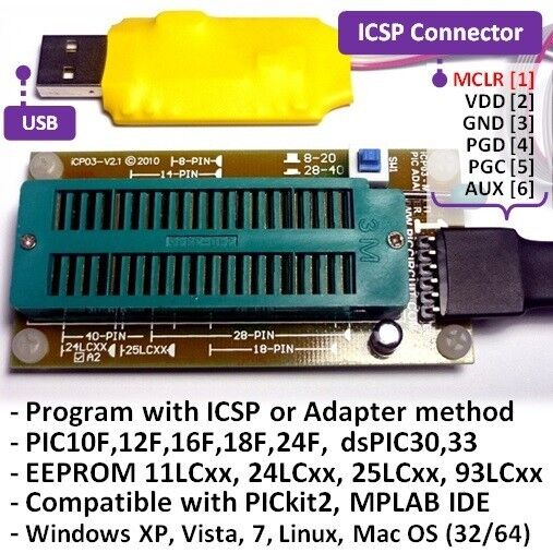 Bid1 iCA03 USB Microchip PIC/dsPIC/EEPROM ICSP/Zif Programmer Set @ PICkit2 SW