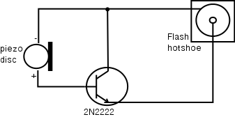 direct_piezo.png