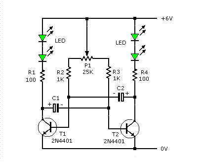 Random LEDs.GIF
