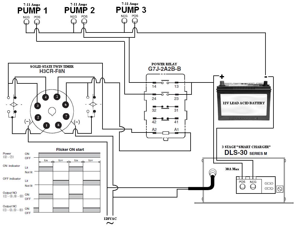 Pump Test Design.JPG