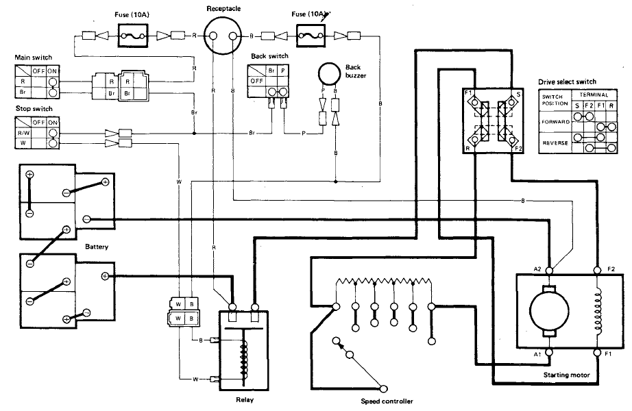 circuit Yamaha G2.PNG