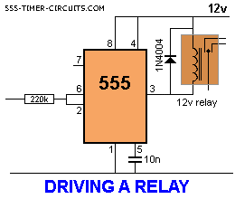 Drive-A-Relay1.gif