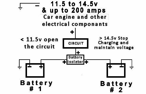 DC Volt Amp Regulator.gif