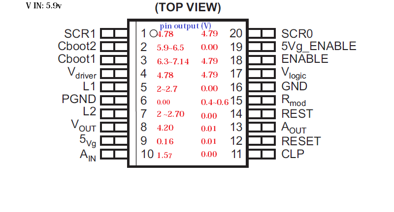Regulator reading.png