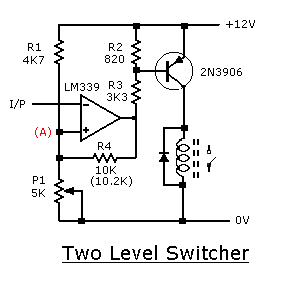 Hysteresis Amp.GIF