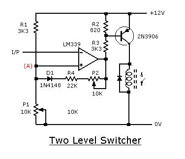 Hysteresis Amp 2.GIF