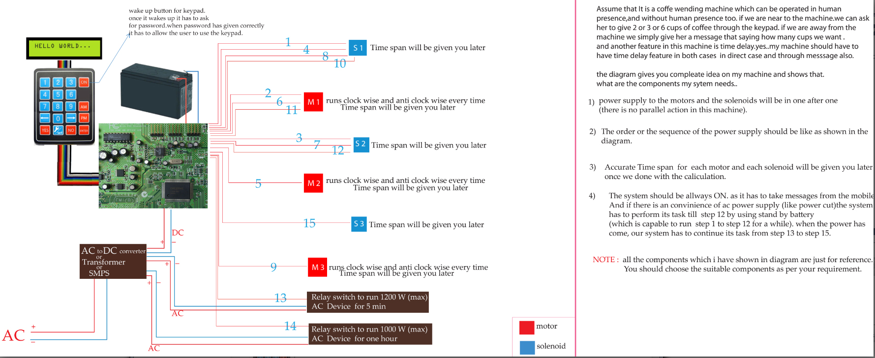 final flow chart design_2.jpg