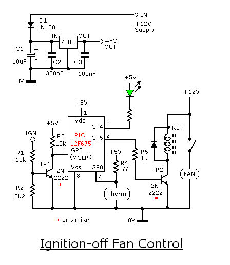 Vehicle Fan.GIF