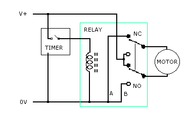 Actuator.GIF