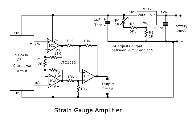 strain gauge.GIF