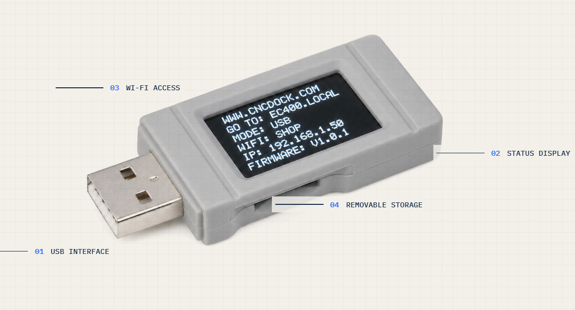 CNC Dock USB Drive Wifi Server DNC Haas Okuma Doosan CNC Dock USB Drive Wifi Server DNC Haas Okuma Doosan