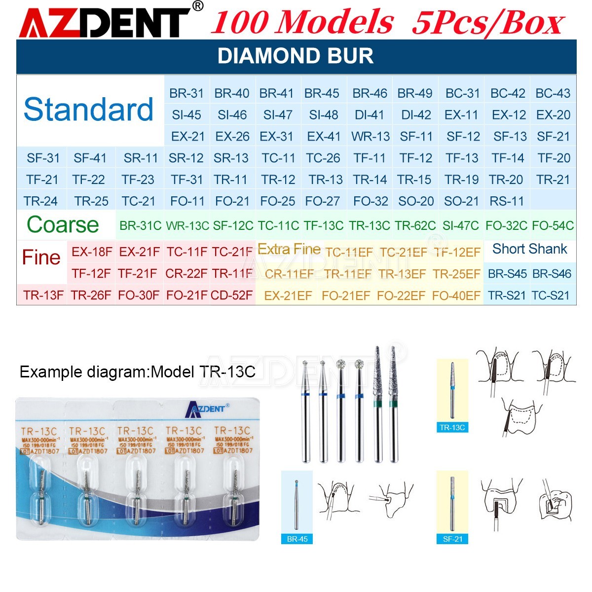 AZDENT Dental Diamond Burs Friction Grip Bur For High Speed Handpiece 5Pcs/Pack AZDENT Dental Diamond Burs Friction Grip Bur For High Speed Handpiece 5Pcs/Pack