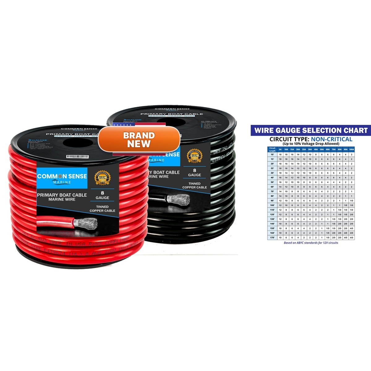Common Sense Marine 8 Gauge Primary Boat Cable 18 ft Tinned Oxygen-Free Copper Common Sense Marine 8 Gauge Primary Boat Cable 18 ft Tinned Oxygen-Free Copper