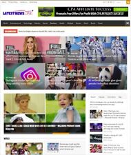 Fully Automated News Website WordPress for Sale - For AdSense, Amazon Ads picture