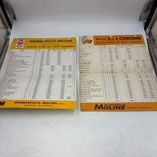 Vintage 1959 Minneapolis Moline 13x11