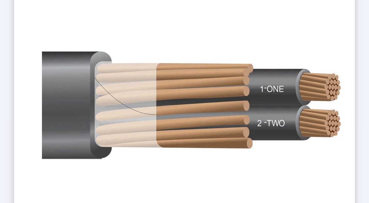50 Feet 4/4/4 Copper SEU Wire (95-Amps) CUT FROM A MASTER ROLL 50 Feet 4/4/4 Copper SEU Wire (95-Amps) CUT FROM A MASTER ROLL