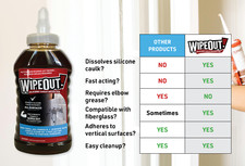 WipeOut Silicone Caulk Dissolver, 16 oz, caulk remover, works in 15 min picture