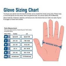 Black Blue Nitrile Gloves Disposable Powder Free Latex Free Medical Exam XS-2XL picture