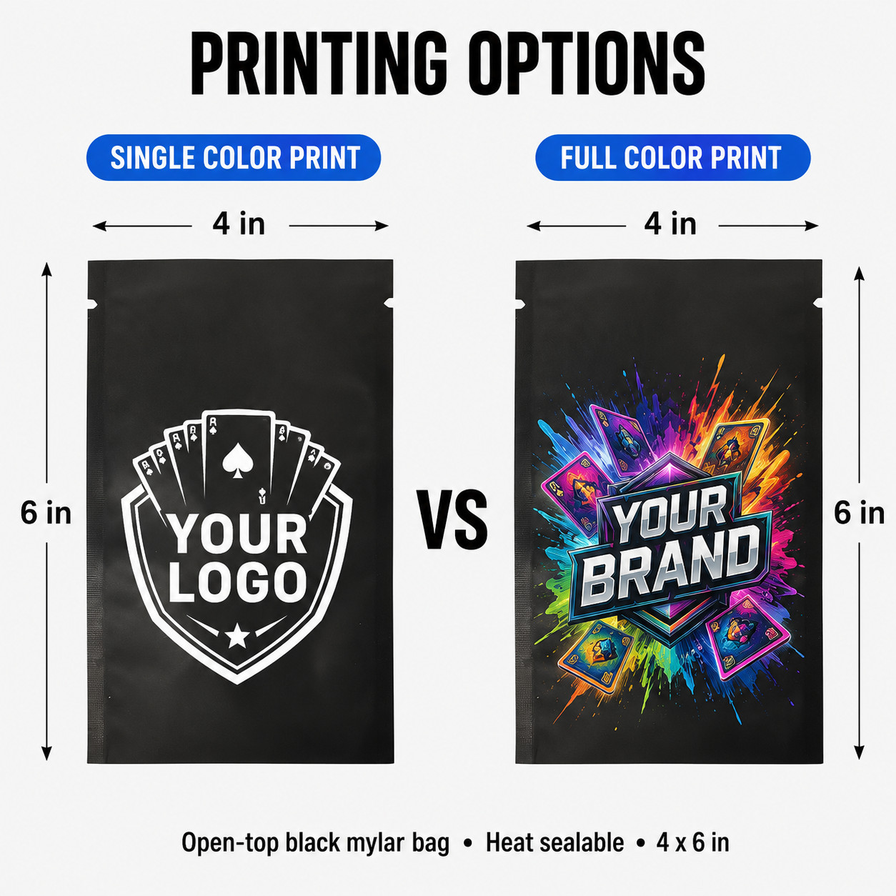 Custom Printed TCG Sports Card Mylar Bags 100PCS Black Heat Seal Repack Pouches