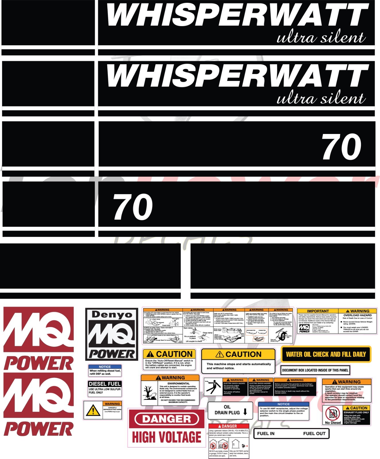 Fits Multiquip Generator WhisperWatt Decals DCA-70 - TIER 3 Ultra silent model Fits Multiquip Generator WhisperWatt Decals DCA-70 - TIER 3 Ultra silent model