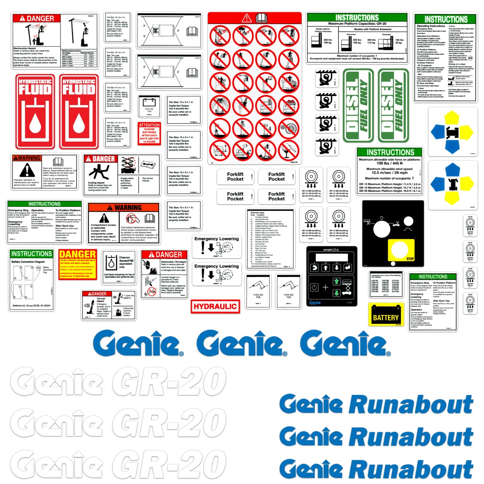 Complete Decal Kit for Genie GR20 Decal Kit Runabout Lift Stickers Made in USA 1 Complete Decal Kit for Genie GR20 Decal Kit Runabout Lift Stickers Made in USA 1