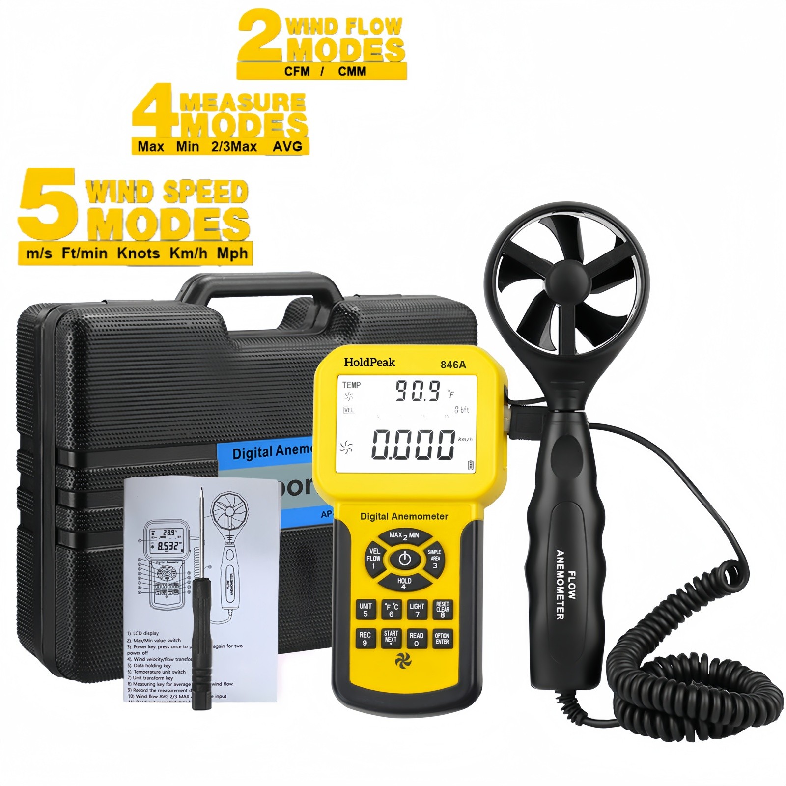 Digital HVAC Anemometer Handheld CFM Air Flow Velocity Temp Meter 0.001 ...
