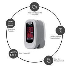 Ship from US Finger Pulse Oximeter Blood Oxygen Saturation SpO2 Monitor CMS50M picture