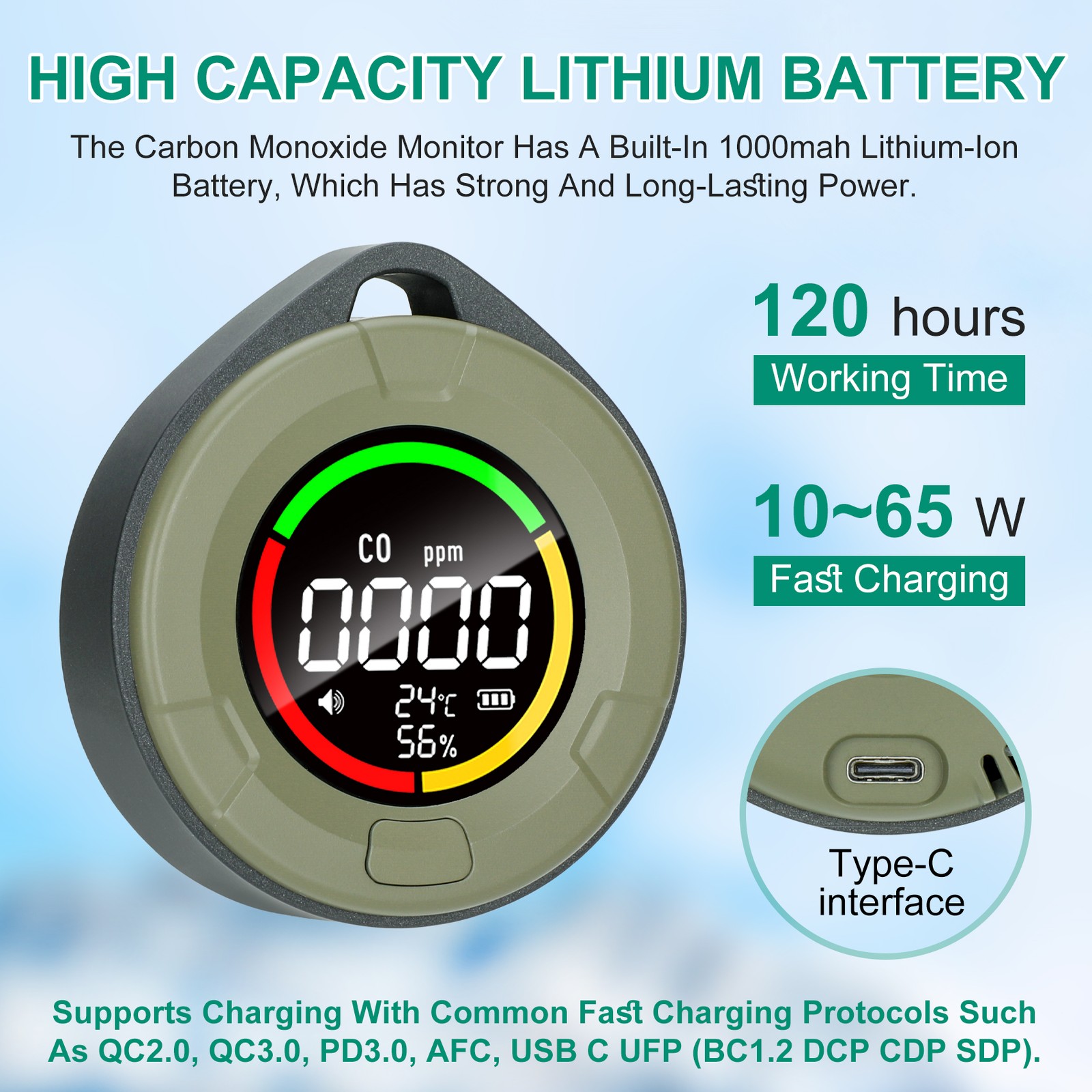 3IN1 Mini Carbon Monoxide Detector Portable Temp/Humi/CO Meter Travel Camping RV 3IN1 Mini Carbon Monoxide Detector Portable Temp/Humi/CO Meter Travel Camping RV