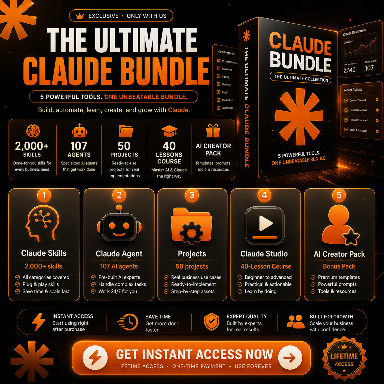 Ultimate Claude Bundle | 2000+ Claude Skills, 107 Agents, 50 Projects, Claude Ultimate Claude Bundle | 2000+ Claude Skills, 107 Agents, 50 Projects, Claude
