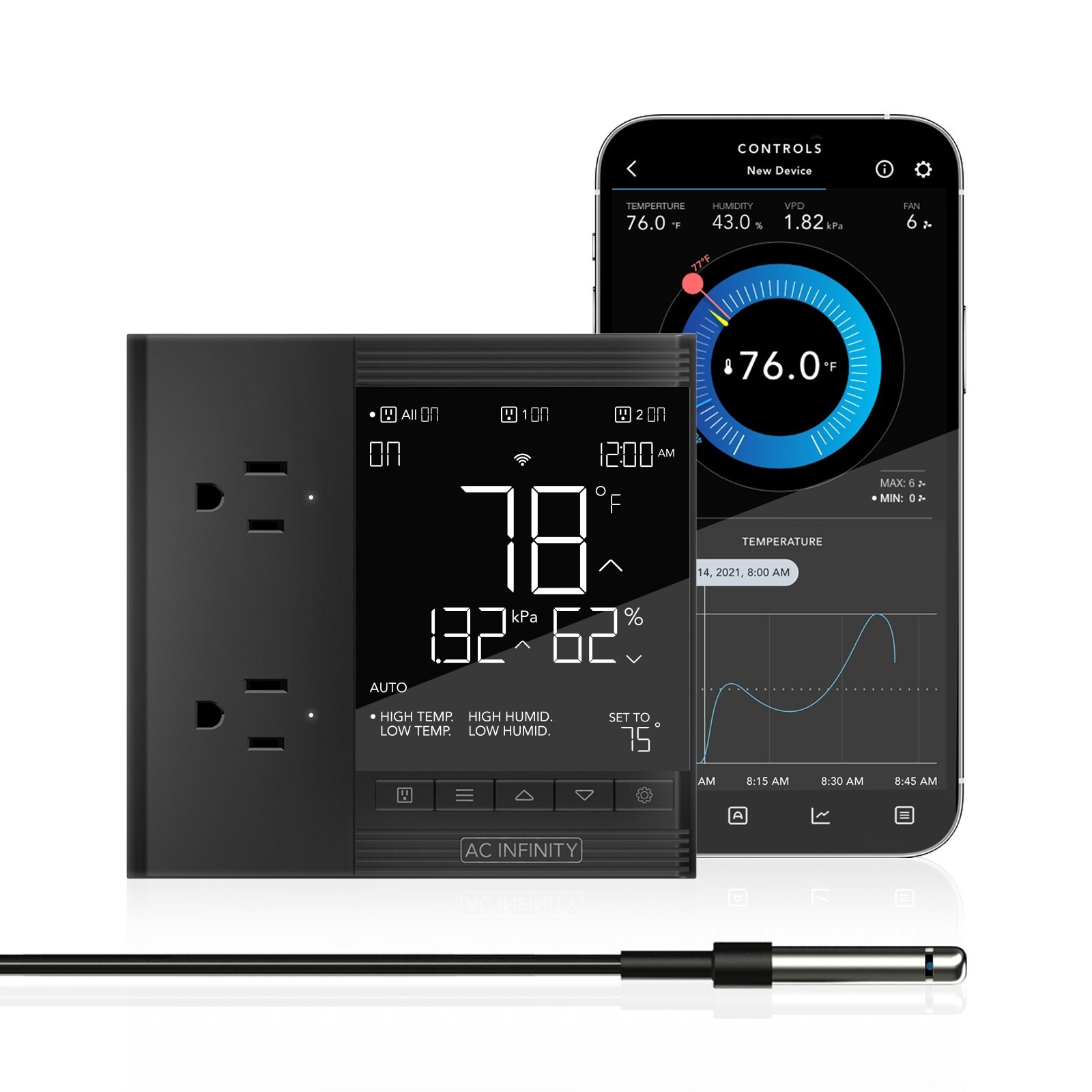 CONTROLLER 75 PRO, Bluetooth + WiFi Smart Outlet Controller for Two Devices CONTROLLER 75 PRO, Bluetooth + WiFi Smart Outlet Controller for Two Devices