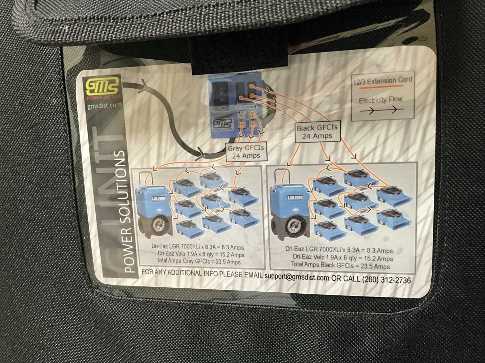 GMS G-Unit Portable Power Distribution Kit
