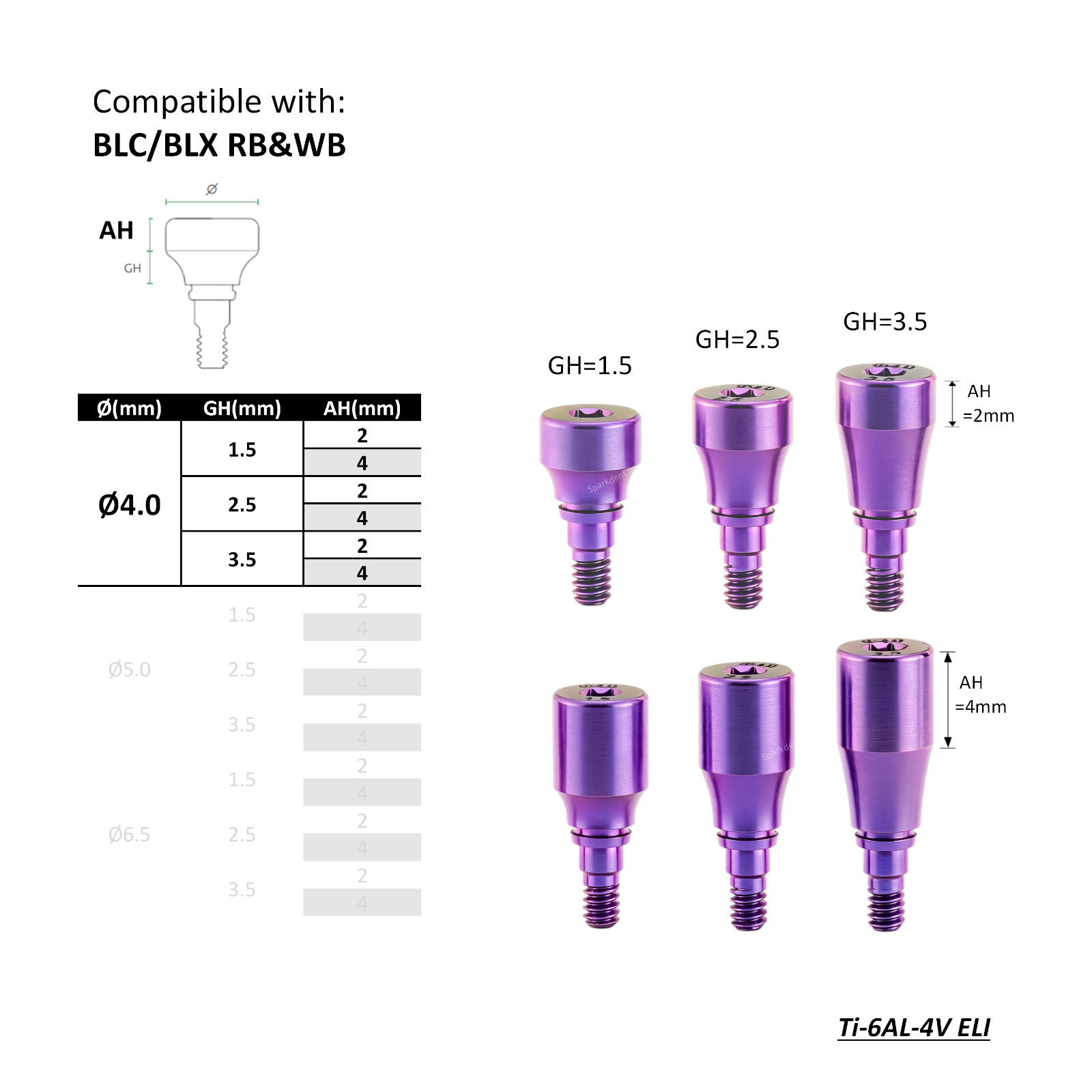 5Pcs Healing Abutment Compatible With Straumann BLC/BLX, RB/WB, Ø4.0/5.0/6.5 5Pcs Healing Abutment Compatible With Straumann BLC/BLX, RB/WB, Ø4.0/5.0/6.5