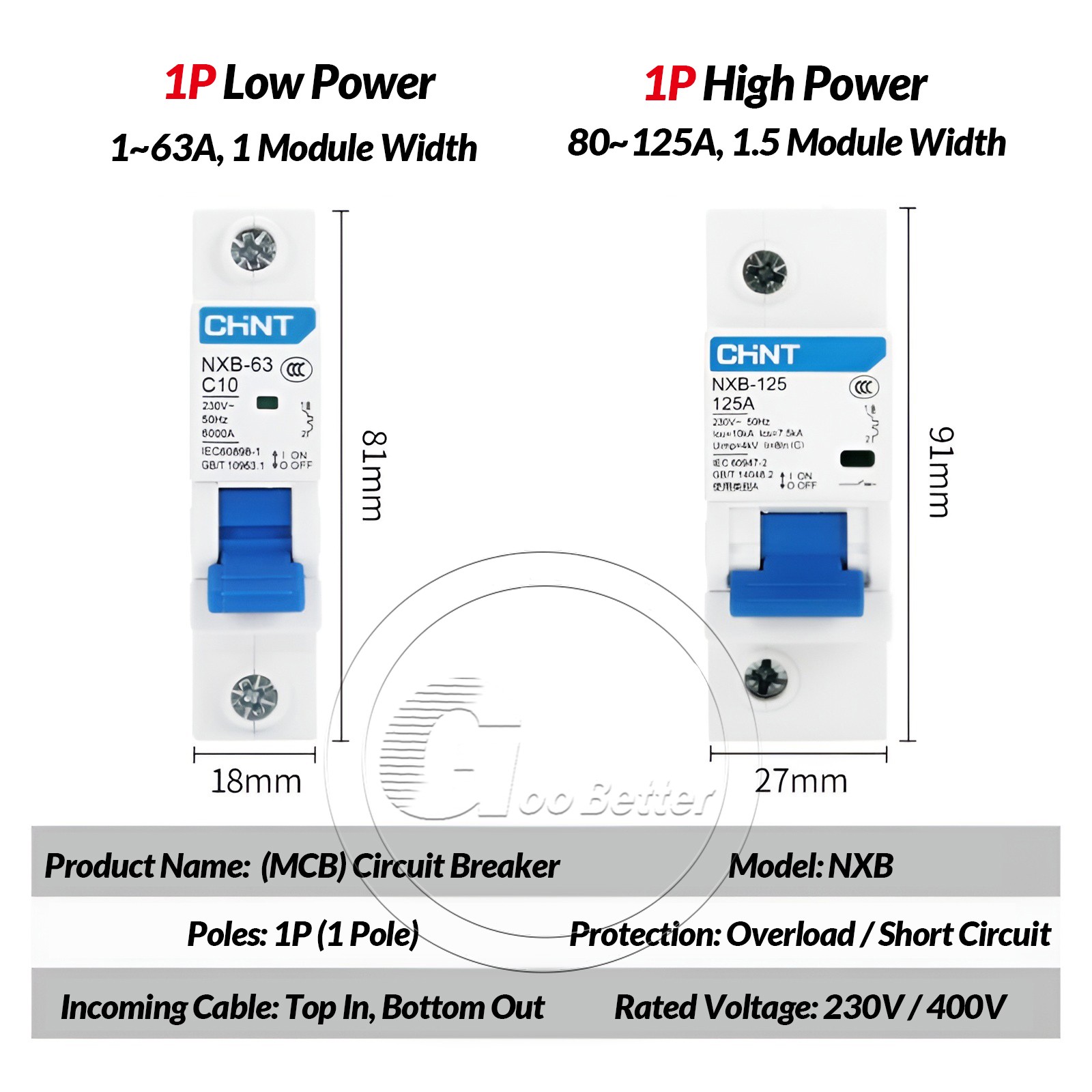 CHINT NXB MCB Mini Circuit Breaker 1 2 3 4 Pole Type C 1 2 3 4 6 10 16 - 125Amp CHINT NXB MCB Mini Circuit Breaker 1 2 3 4 Pole Type C 1 2 3 4 6 10 16 - 125Amp