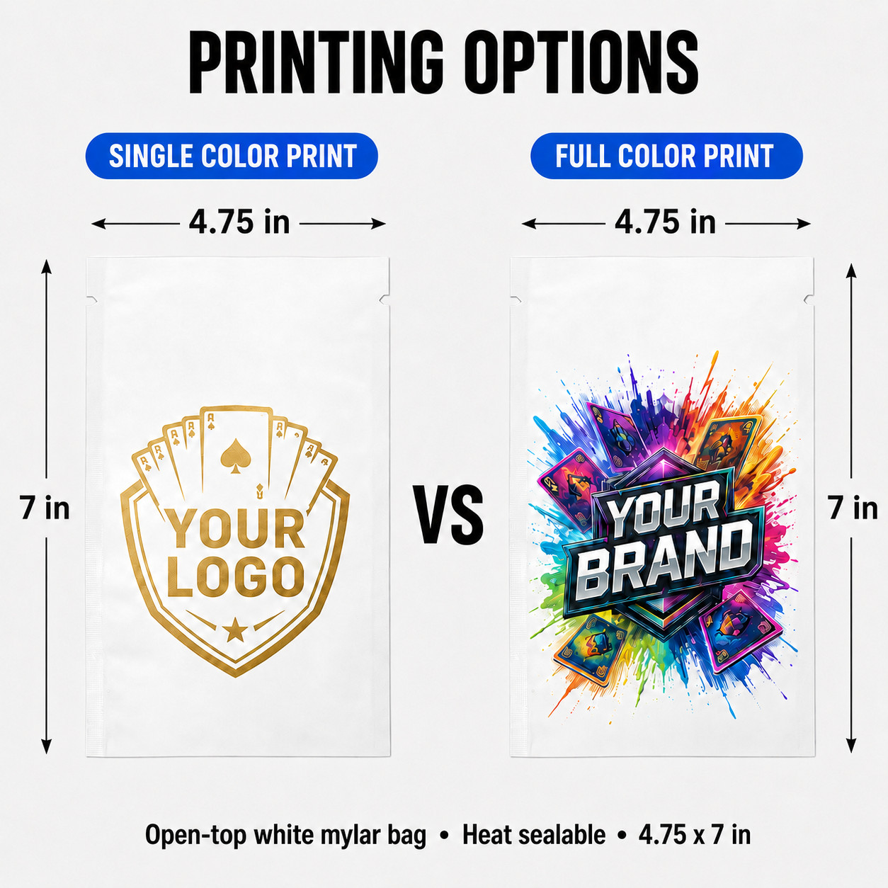 Custom Printed Mylar Heat Seal Pouches For TCG Sports Trading Card Packaging 