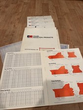 Vintage 1978 C-E Tyler Ty-Level Horizontal Screens Brochure + Quotation Folder picture