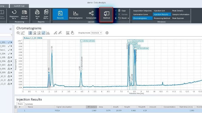 PC Loaded with Agilent OpenLab CDS 2.6 on Win 10 PC Loaded with Agilent OpenLab CDS 2.6 on Win 10